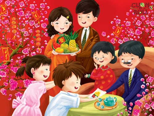 Chúc mừng năm mới